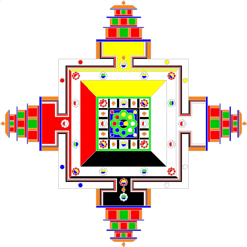 2D Image of the Kalachakra Mind Mandala